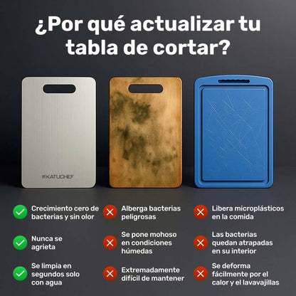 Tabla de cortar de titanio 100% puro: No más microplásticos y bacterias